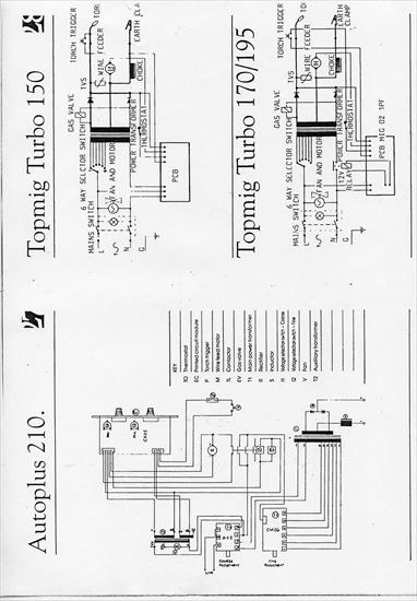 Schematy spawarek - Schemat Spawarki Turbo Mig 170,195.JPG
