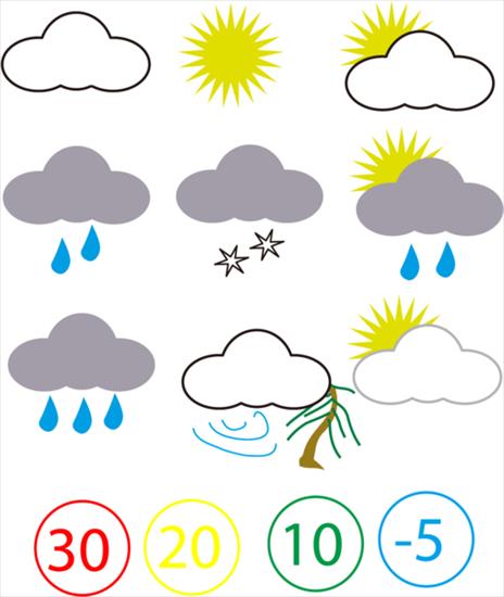 Dla dzieci przedszkolnych - 507px-Weather-symbols.png