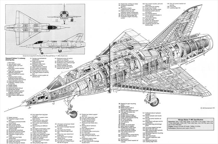 samoloty bojowe - balzac-2.gif